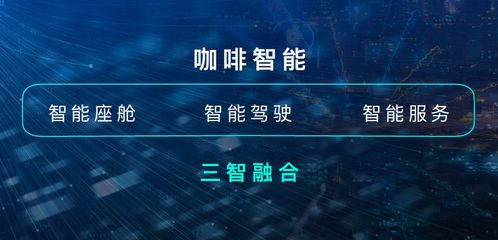 長(zhǎng)城汽車發(fā)布“咖啡智駕” 以全車冗余架構(gòu)領(lǐng)跑中國(guó)L3級(jí)自動(dòng)駕駛落地